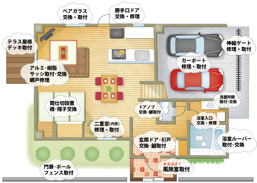 窓交換・修理・風除室